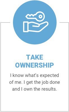 Take Ownership – I know what’s expected of me. I get the job done and I own the results.