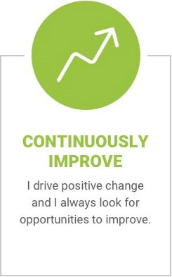 Continuously Improve – I drive positive change and I always look for opportunities to improve.