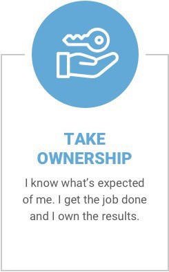 Take Ownership – I know what’s expected of me. I get the job done and I own the results.